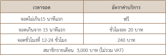 ที่จอดรถ CU Sport จุฬาซอย5