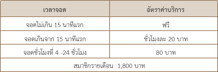 Nasa ที่จอดรถแยกคลองตัน แอร์พอร์ตลิงค์